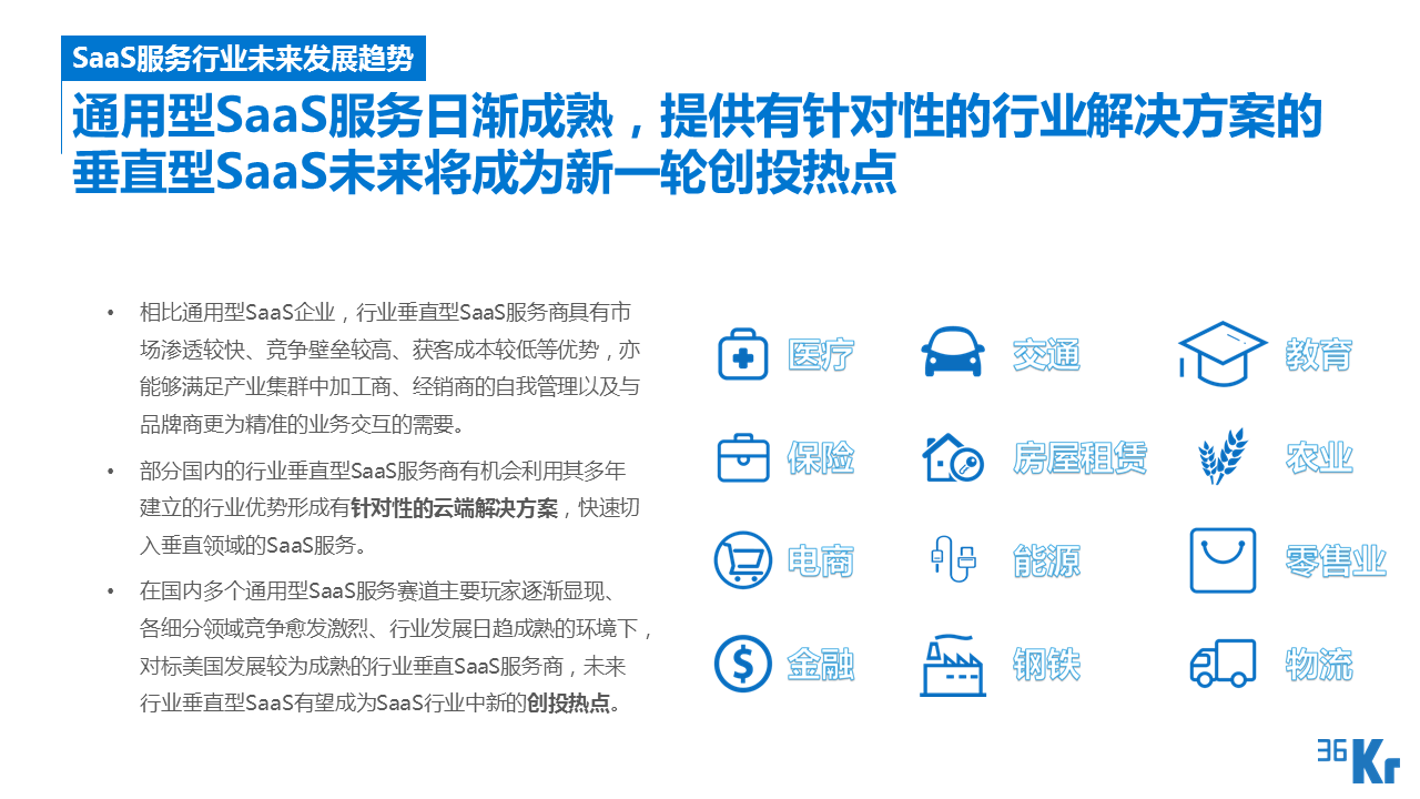 【行研】SaaS服務(wù)行業(yè)研究報告