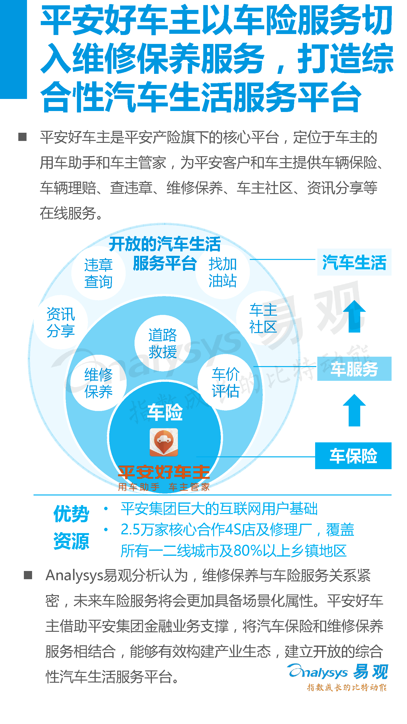 中國汽車后市場電子商務(wù)市場專題研究報告2016年上半年_25_0095.jpg