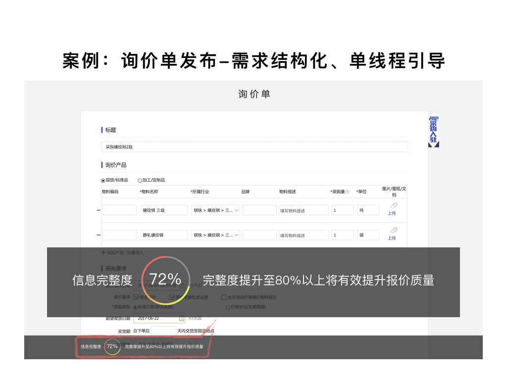案例：詢(xún)價(jià)單發(fā)布-需求結(jié)構(gòu)化、單線程引導(dǎo)
