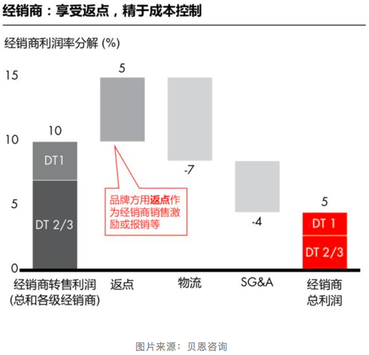 屏幕快照 2019-02-18 下午11.51.22.png