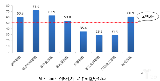 屏幕快照 2019-08-16 上午11.10.13.png