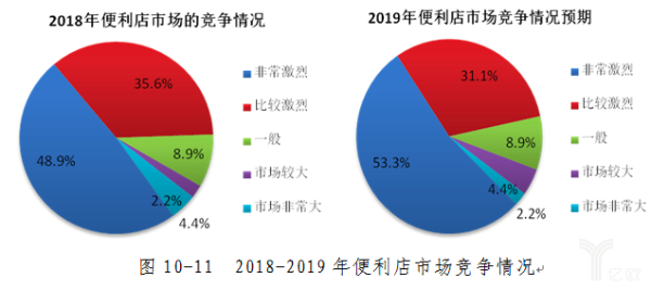 屏幕快照 2019-08-16 上午11.11.36.png